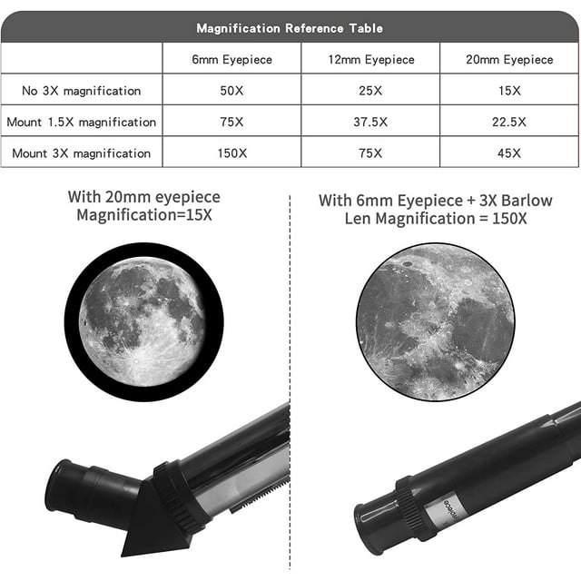 300mm Focal Length Portable Refractor Telescope, AZ Mount, Phone Adapter