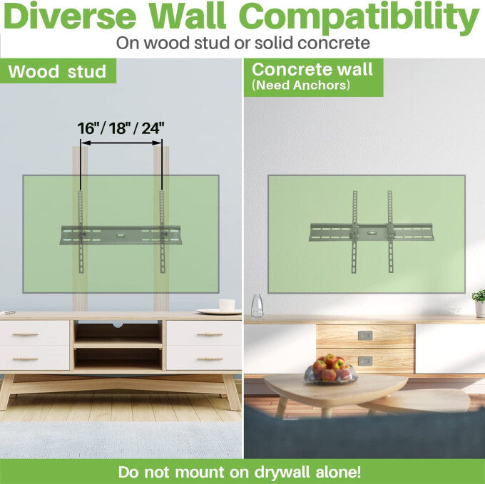 Tilting Low Profile TV Wall Mount Holds Most 26-60 Inch TVs Up to 99 lbs