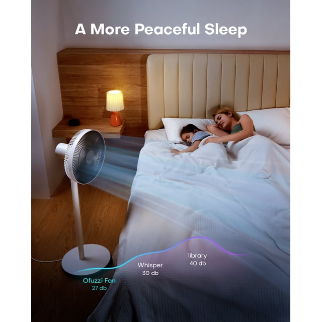 Smart Pedestal Fan, 39''Quiet Standing Fan with 4 Modes