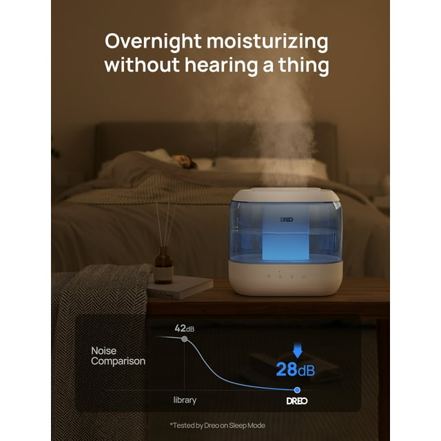 Humidifier for Bedroom, Quiet 4L Cool Mist Top-Fill Ultrasonic Humidifiers With Essential Oils, LED Display With Night Light, Touch Control, Auto Shut-Off, Blue