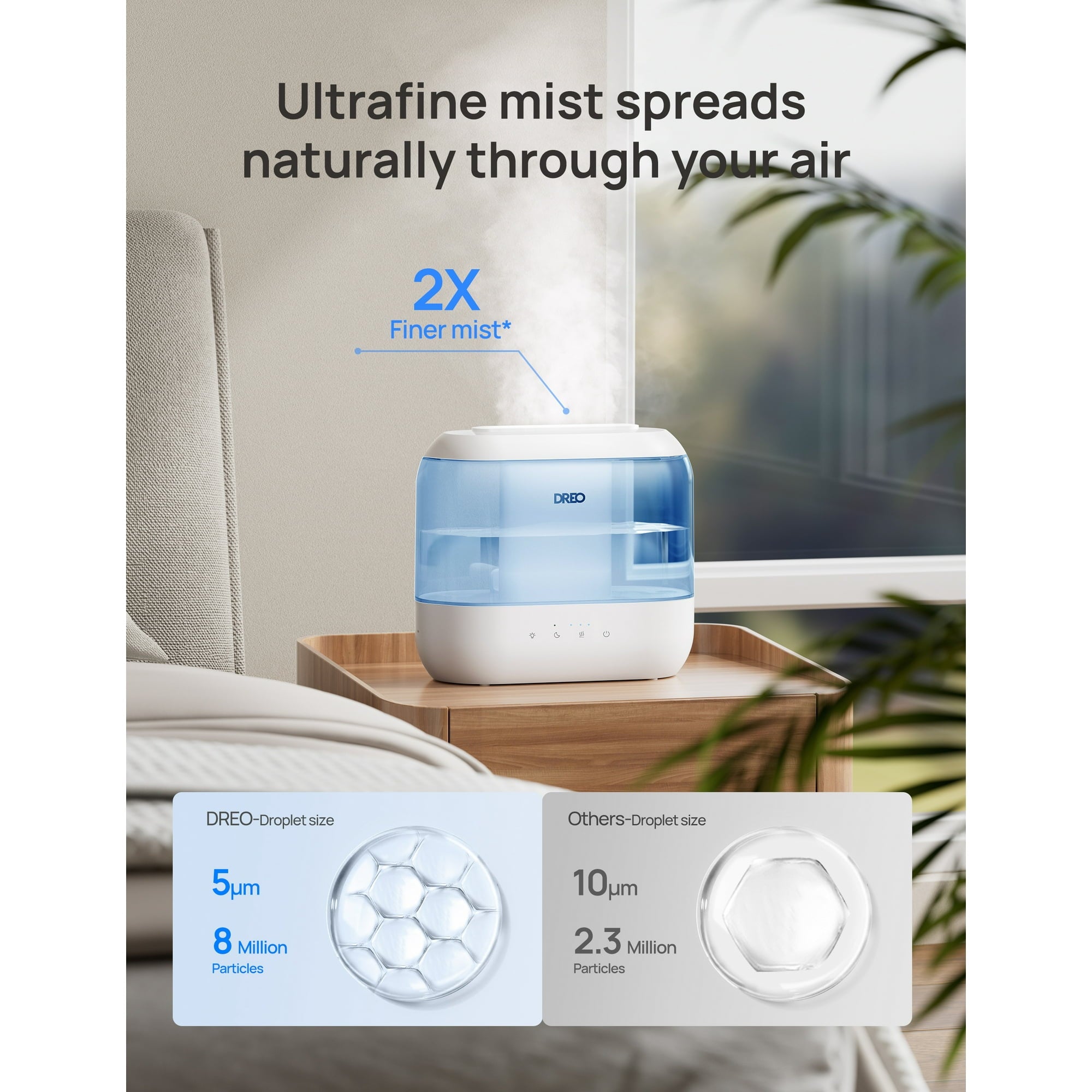 Humidifier for Bedroom, Quiet 4L Cool Mist Top-Fill Ultrasonic Humidifiers With Essential Oils, LED Display With Night Light, Touch Control, Auto Shut-Off, Blue