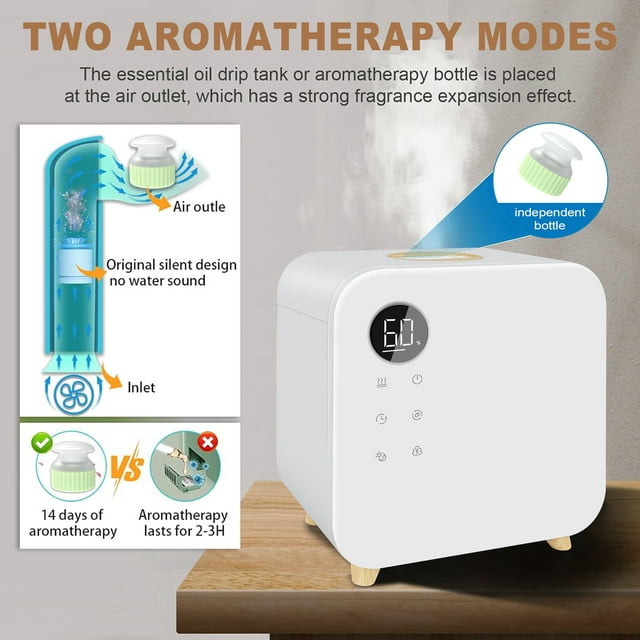 5.5L Air Humidifiers for Large Room, Fimilo Cool Mist Humidifier for Home