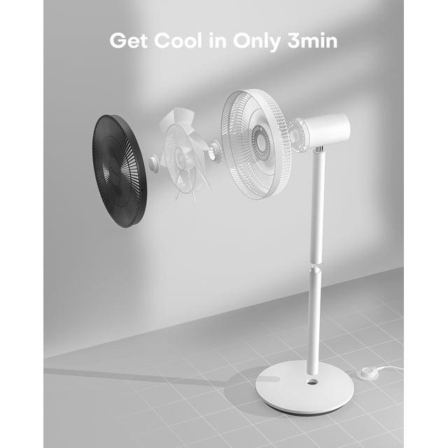 Smart Pedestal Fan, 39''Quiet Standing Fan with 4 Modes